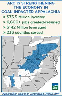Infographic: Through the POWER Initiative, ARC has invested $75.5 million in projects to diversify and grow the economies in 236 coal-impacted counties across Appalachia