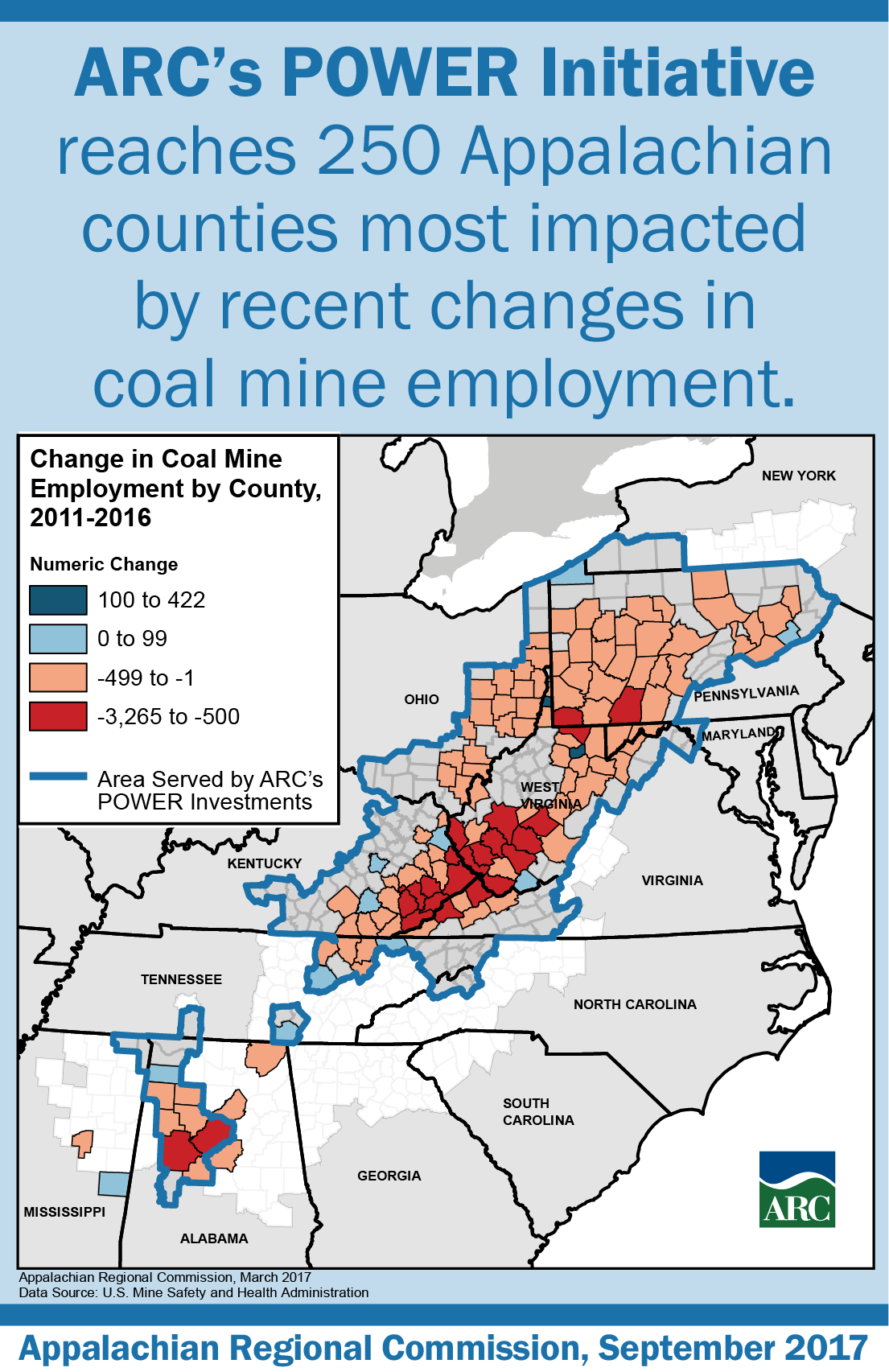 Infographic: Through the POWER Initiative, ARC has invested $94 million in projects to diversify and grow the economies in 250 coal-impacted counties across Appalachia.