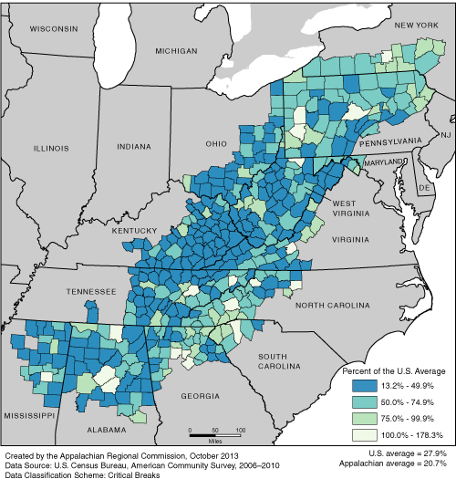 This map shows the college completion rate of persons ages 25 and over in each of the ARC counties, as a percentage of the U.S. average. The Appalachian rates range from 13.2% to 178.3% of the U.S. average. The U.S. average is 27.9%. The Appalachian average is 20.7%. For a list of county data by state, see the downloadable Excel file.