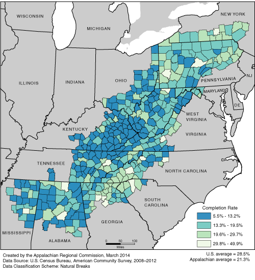 This map shows the college completion rate of persons ages 25 and over in each of the ARC counties. Appalachian college completion rates range from 5.5% to 49.9%. The Appalachian average is 21.3%. The U.S. average is 28.5%. For a list of county data by state, see the downloadable Excel file.
