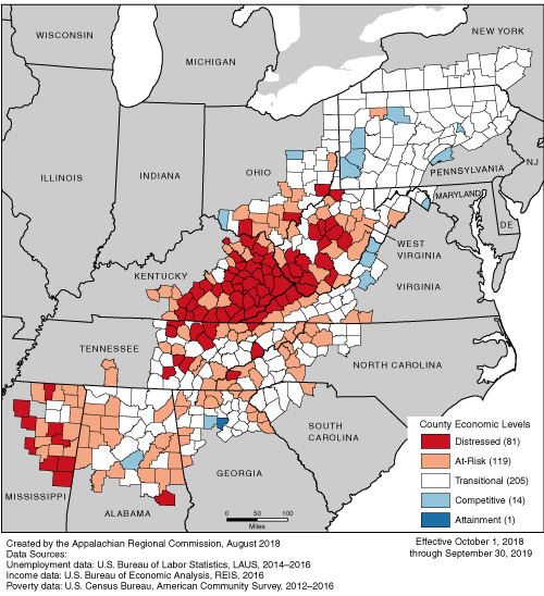 This map shows ARC’s economic classification of the 420 counties in the Appalachian Region for FY 2019 (October 1, 2018 through September 30, 2019). Eighty-one counties are classified as distressed, 119 are classified as at-risk, 205 are classified as transitional, 14 are classified as competitive, and 1 is classified as attainment. For a list of county classifications, see the downloadable Excel file.