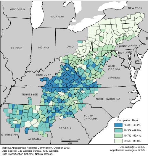 This map shows the high school completion rate of adults in each of the ARC counties. Appalachian high school completion rates range from 25.3% to 80.8%. The Appalachian average is 57.3%. The U.S. average is 66.5%. For a list of county data by state, see the downloadable Excel file.
