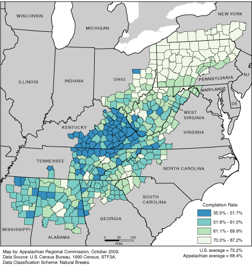 This map shows the high school completion rate of adults in each of the ARC counties. Appalachian high school completion rates range from 35.5% to 87.2%. The Appalachian average is 68.4%. The U.S. average is 75.2%. For a list of county data by state, see the downloadable Excel file.