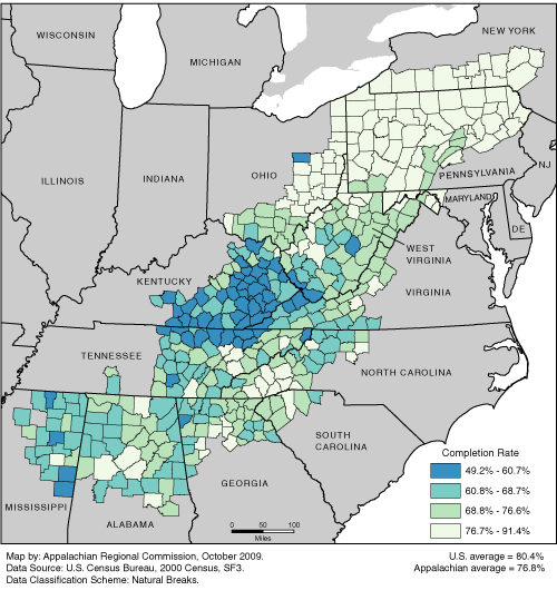 This map shows the high school completion rate of adults in each of the ARC counties. Appalachian high school completion rates range from 49.2% to 91.4%. The Appalachian average is 76.8%. The U.S. average is 80.4%. For a list of county data by state, see the downloadable Excel file.