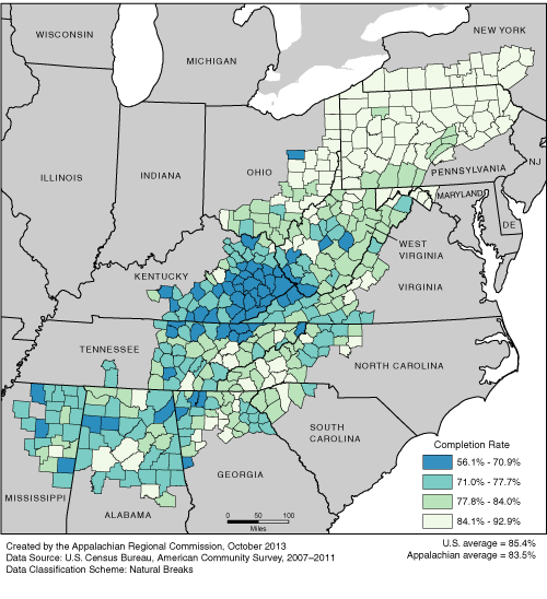 This map shows the high school completion rate of persons ages 25 and over in each of the ARC counties. Appalachian high school completion rates range from 56.1% to 92.9%. The Appalachian average is 83.5%. The U.S. average is 85.4%. For a list of county data by state, see the downloadable Excel file.