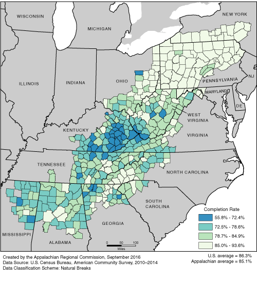 This map shows the high school completion rate of persons ages 25 and over in each of the ARC counties. Appalachian high school completion rates range from 55.8% to 93.6%. The Appalachian average is 85.1%. The U.S. average is 86.3%. For a list of county data by state, see the downloadable Excel file.