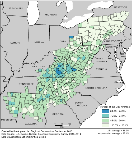 This map shows the high school completion rate of persons ages 25 and over in each of the ARC counties, as a percentage of the U.S. average. The Appalachian rates range from 64.6% to 108.4% of the U.S. average. The U.S. average is 86.3%. The Appalachian average is 85.1%. For a list of county data by state, see the downloadable Excel file.