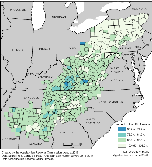 This map shows the high school completion rate of persons ages 25 and over in each of the ARC counties, as a percentage of the U.S. average. The Appalachian rates range from 66.7% to 108.2% of the U.S. average. The U.S. average is 87.3%. The Appalachian average is 86.4%. For a list of county data by state, see the downloadable Excel file.