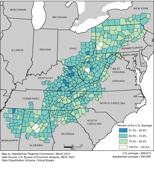 This map shows the per capita income rate in each of the ARC counties, as a percentage of the U.S. average. The Appalachian rates range from 41.3% to 120.9% of the U.S average. The U.S. average is $38,615. The Appalachian average is $30,885. For a list of county data by state, see the downloadable Excel file.