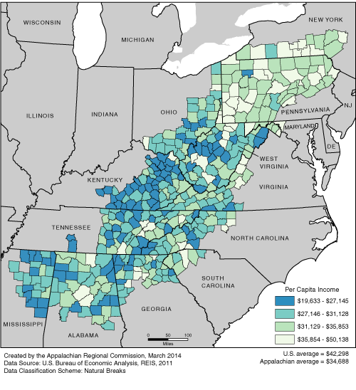 This map shows the per capita income rate in each of the ARC counties. The Appalachian per capita income rates range from $19,633, to $50,138. The Appalachian average is $34,688. The U.S. average is $42,298. For a list of county data by state, see the downloadable Excel file.