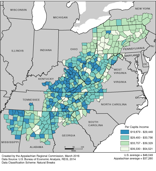 This map shows the per capita income rate in each of the ARC counties. The Appalachian per capita income rates range from $19,879, to $54,521. The Appalachian average is $37,260. The U.S. average is $46,049. For a list of county data by state, see the downloadable Excel file.