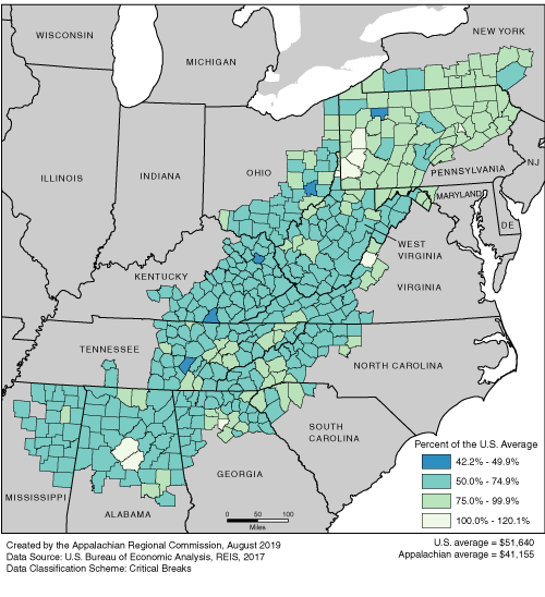 This map shows the per capita income rate in each of the ARC counties, as a percentage of the U.S. average. The Appalachian rates range from 42.2% to 120.1% of the U.S average. The U.S. average is $51,640. The Appalachian average is $41,155. For a list of county data by state, see the downloadable Excel file.