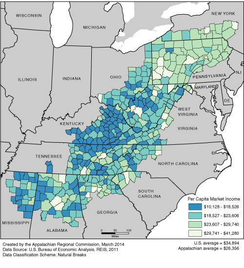 This map shows the per capita market income rate in each of the ARC counties. The Appalachian per capita market income rates range from $10,128 to $41,280. The Appalachian average is $26,356. The U.S. average is $34,894. For a list of county data by state, see the downloadable Excel file.