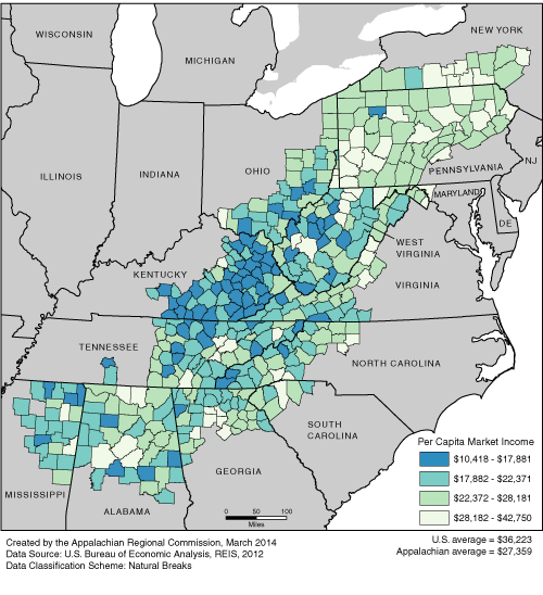 This map shows the per capita market income rate in each of the ARC counties. The Appalachian per capita market income rates range from $10,418 to $42,750. The Appalachian average is $27,359. The U.S. average is $36,223. For a list of county data by state, see the downloadable Excel file.