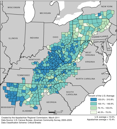 This map shows the poverty rate in each of the ARC counties, as a percentage of the U.S. average. The Appalachian rates range from 40.3% to 310.8% of the U.S. average. The U.S. average is 13.5%. The Appalachian average is 15.4%. For a list of county data by state, see the downloadable Excel file.