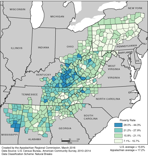 This map shows the poverty rate in each of the ARC counties. Appalachian poverty rates range from 7.1% to 44.3%. The Appalachian average is 17.2%. The U.S. average is 15.6%. For a list of county data by state, see the downloadable Excel file.