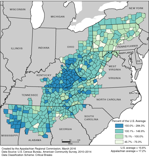 This map shows the poverty rate in each of the ARC counties, as a percentage of the U.S. average. The Appalachian rates range from 45.7% to 284.3% of the U.S. average. The U.S. average is 15.6%. The Appalachian average is 17.2%. For a list of county data by state, see the downloadable Excel file.