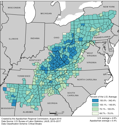 This map shows the three-year average unemployment rate in each of the ARC counties, as a percentage of the U.S. average. The Appalachian rates range from 69.7% to 342.4% of the U.S. average. The U.S. average is 4.8%. The Appalachian average is 5.4%. For a list of county data by state, see the downloadable Excel file.