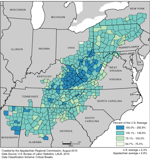This map shows the unemployment rate in each of the ARC counties, as a percentage of the U.S. average. The Appalachian rates range from 64.7% to 282.8% of the U.S. average. The U.S. average is 5.3%. The Appalachian average is 5.8%. For a list of county data by state, see the downloadable Excel file.