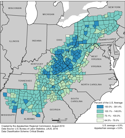 This map shows the unemployment rate in each of the ARC counties, as a percentage of the U.S. average. The Appalachian rates range from 64.5% to 391.4% of the U.S. average. The U.S. average is 4.9%. The Appalachian average is 5.6%. For a list of county data by state, see the downloadable Excel file.